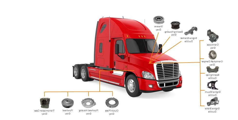 commercial truck cutaway showing iron castings from Waupaca Foundry for engines and transmissions